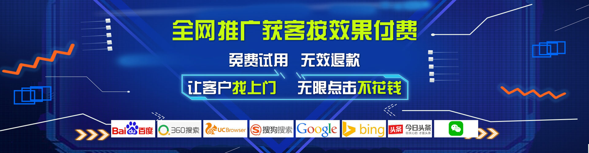 无为竞价端口开户